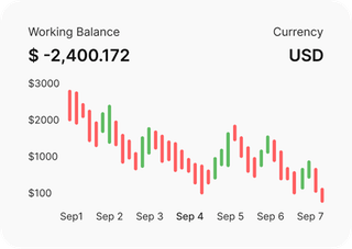 Professioneller Trader analysiert Finanzmärkte auf BTC-Glomant Q8